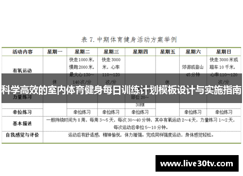 科学高效的室内体育健身每日训练计划模板设计与实施指南